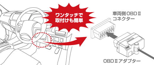 楽天市場】【ランキング1位】レーザー&レーダー探知機