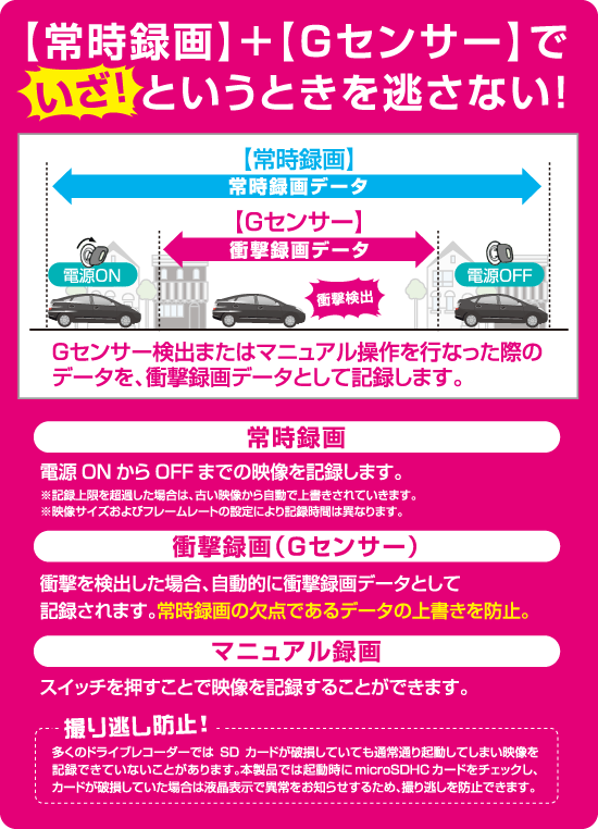 ドライブレコーダー HDR-101 | COMTEC 株式会社コムテック